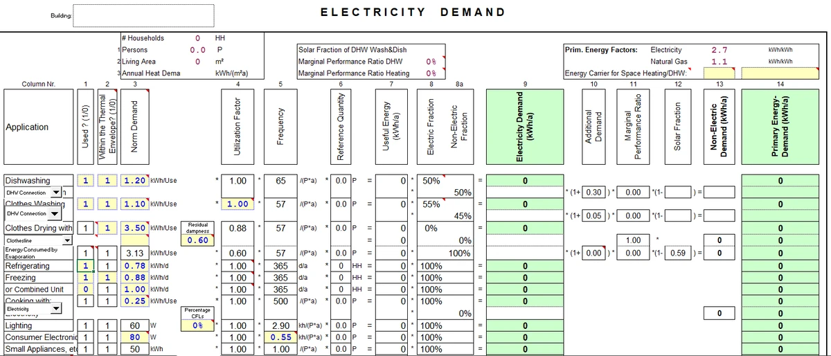 Sheet from the PHPP package showing steps for electricity calculation